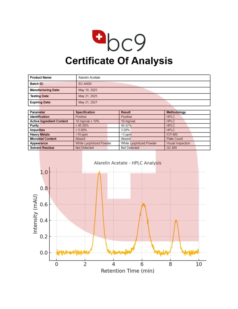 BC9 Alarelin Acetate