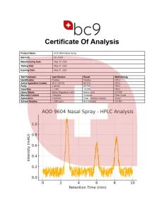 BC9 AOD 9604 Nasal Spray